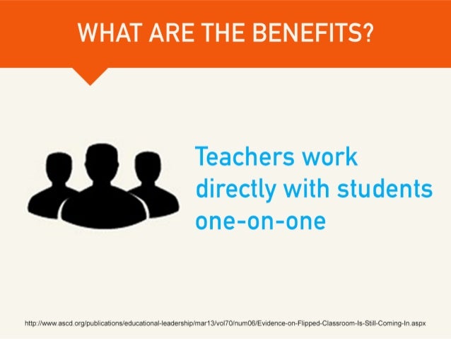 Get Flipped!: How To Flip Your Classroom for 2015
