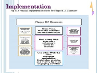 ImplementationImplementation
 