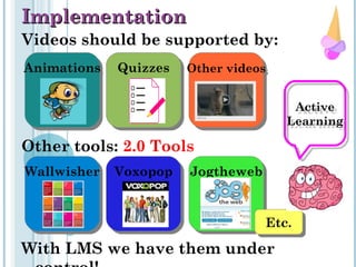 Videos should be supported by:
ImplementationImplementation
AnimationsAnimations QuizzesQuizzes Other videosOther videos
Other tools: 2.0 Tools
WallwisherWallwisher VoxopopVoxopop JogthewebJogtheweb
Etc.Etc.
Active
Learning
Active
Learning
With LMS we have them under
 