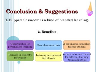 Conclusion & SuggestionsConclusion & Suggestions
1. Flipped classroom is a kind of blended learning.
2. Benefits:
Opportunities for
personalized learning
Free classroom time
A continuous connection
teacher-student
Increase in student's
motivation
Learning environment
full of tools
Variety in lecture content
for different learning
Needs and styles
 