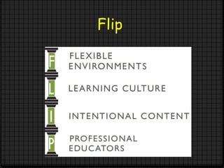 Flip
 