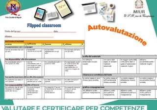 Flipped classroom