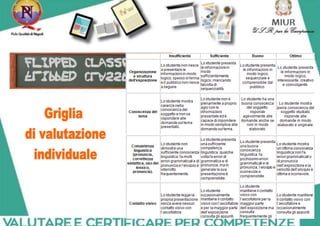Flipped classroom