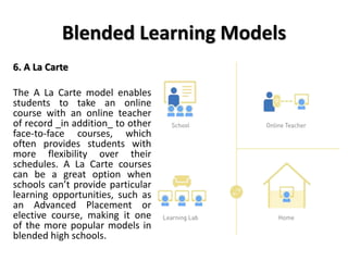 Blended Learning Models
6. A La Carte
The A La Carte model enables
students to take an online
course with an online teacher
of record _in addition_ to other
face-to-face courses, which
often provides students with
more flexibility over their
schedules. A La Carte courses
can be a great option when
schools can’t provide particular
learning opportunities, such as
an Advanced Placement or
elective course, making it one
of the more popular models in
blended high schools.
 