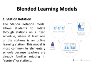 Flipped classroom | PPTX | Web Development | Internet