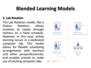 Flipped classroom | PPTX