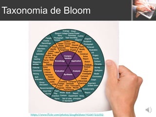 https://www.flickr.com/photos/dougbelshaw/4100721032
Taxonomia de Bloom
 