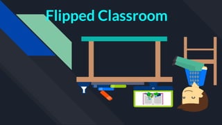 Flipped Classroom
 
