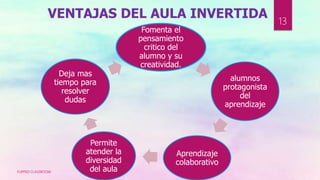 VENTAJAS DEL AULA INVERTIDA
Fomenta el
pensamiento
critico del
alumno y su
creatividad.
alumnos
protagonista
del
aprendizaje
Aprendizaje
colaborativo
Permite
atender la
diversidad
del aula
Deja mas
tiempo para
resolver
dudas
FLIPPED CLASSROOM
13
 