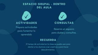 RECUERDA
El tiempo de actividad en la clase se puede usar para
alentar a los alumnos a ser creativos y para hacer
descubrimientos.
ACTIVIDADES
Prepara actividades
para fomentar lo
aprendido
CONSULTAS
Reserva un espacio
para dudas y consultas.
ESPACIO GRUPAL - DENTRO
DEL AULA
 