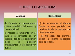 FLIPPED CLASSROOM
Ventajas
d) Fomenta el pensamiento
crítico y analítico del alumno y
su creatividad.
e) Mejora el ambiente en el
aula y la convierte en un
espacio donde se comparten
ideas, se plantean
interrogantes y se resuelven
dudas.
Desventajas
d) Se incrementa el tiempo
frente a una pantalla en
detrimento de la relación con
otras personas.
. e) No todos los alumnos
tienen la misma capacidad
para aprender.
19
 