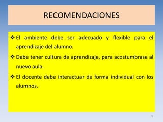 RECOMENDACIONES
El ambiente debe ser adecuado y flexible para el
aprendizaje del alumno.
Debe tener cultura de aprendizaje, para acostumbrase al
nuevo aula.
El docente debe interactuar de forma individual con los
alumnos.
23
 