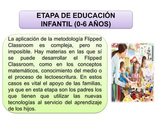 ETAPA DE EDUCACIÓN
INFANTIL (0-6 AÑOS)
La aplicación de la metodología Flipped
Classroom es compleja, pero no
imposible. Hay materias en las que sí
se puede desarrollar el Flipped
Classroom, como en los conceptos
matemáticos, conocimiento del medio o
el proceso de lectoescritura. En estos
casos es vital el apoyo de las familias,
ya que en esta etapa son los padres los
que tienen que utilizar las nuevas
tecnologías al servicio del aprendizaje
de los hijos.
 