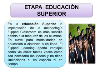 ETAPA EDUCACIÓN
SUPERIOR
En la educación Superior la
implantación de la metodología
Flipped Classroom es más sencilla
debido a la madurez de los alumnos.
Es clave para modalidades de
educación a distancia o en línea. El
Flipped Learning aporta ventajas
como visualizar tantas veces como
sea necesaria los videos y no tiene
limitaciones ni en espacio ni en
tiempo.
 