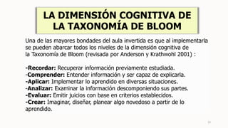 Una de las mayores bondades del aula invertida es que al implementarla
se pueden abarcar todos los niveles de la dimensión cognitiva de
la Taxonomía de Bloom (revisada por Anderson y Krathwohl 2001) :
-Recordar: Recuperar información previamente estudiada.
-Comprender: Entender información y ser capaz de explicarla.
-Aplicar: Implementar lo aprendido en diversas situaciones.
-Analizar: Examinar la información descomponiendo sus partes.
-Evaluar: Emitir juicios con base en criterios establecidos.
-Crear: Imaginar, diseñar, planear algo novedoso a partir de lo
aprendido.
LA DIMENSIÓN COGNITIVA DE
LA TAXONOMÍA DE BLOOM
23
 