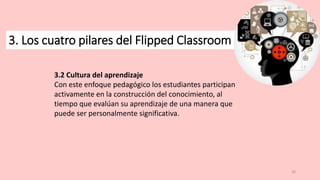 20
3. Los cuatro pilares del Flipped Classroom
3.2 Cultura del aprendizaje
Con este enfoque pedagógico los estudiantes participan
activamente en la construcción del conocimiento, al
tiempo que evalúan su aprendizaje de una manera que
puede ser personalmente significativa.
 