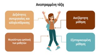 Ανεστραμμένη τάξη
Δεξιότητες
συνεργασίας και
αλληλεπίδρασης
Μεγαλύτερη εμπλοκή
των μαθητών
Ανεξάρτητη
μάθηση
Εξατομικευμένη
μάθηση
 