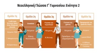 Νεοελληνική Γλώσσα Γ΄ Γυμνασίου: Ενότητα 2
Ομάδα 1η
Υιοθέτηση
ξενικών όρων
στην Ελληνική
γλώσσα
Κείμενα: ΠΕΦ
Γ.Μπαμπινιώτη
Ν.Σαραντάκος
Ομάδα 2η
Greeklish
Κείμενο
Ελένη
Νικολαΐδου
Ομάδα 3η
Γλώσσα και
τεχνολογία
Κείμενο
Κ.Ντίνας
Ομάδα 4η
Γλώσσα και
χρόνος
Κείμενο
Πρόεδρος της
Δημοκρατίας
Ομάδα 5η
Προφορικός και
γραπτός λόγος
Κείμενο
Laurent Binet
Η έβδομη
λειτουργία της
Γλώσσας
 