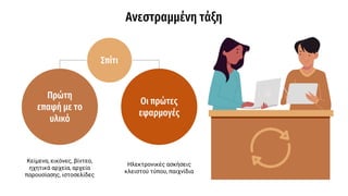 Ανεστραμμένη τάξη
Πρώτη
επαφή με το
υλικό
Οι πρώτες
εφαρμογές
Σπίτι
Κείμενα, εικόνες, βίντεο,
ηχητικά αρχεία, αρχεία
παρουσίασης, ιστοσελίδες
Ηλεκτρονικές ασκήσεις
κλειστού τύπου, παιχνίδια
 