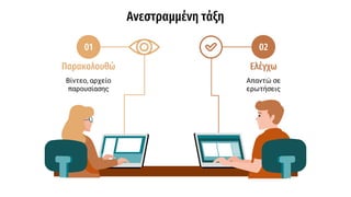 Ανεστραμμένη τάξη
Απαντώ σε
ερωτήσεις
Ελέγχω
02
Βίντεο, αρχείο
παρουσίασης
Παρακολουθώ
01
 