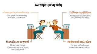Ανεστραμμένη τάξη
Περιεχόμενο με σκοπό
Περιεχόμενο που
εξυπηρετεί τους στόχους
του μαθήματος
Μαθησιακή κουλτούρα
Ενεργοί μαθητές που
ανακαλύπτουν τη γνώση
«Επαγγελματίας» Εκπαιδευτικός
Καλή χρήση και αξιοποίηση
των νέων τεχνολογιών
Ευέλικτο περιβάλλον
Προσαρμογή του μαθήματος
στις ανάγκες της τάξης
 