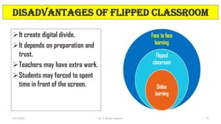 Disadvantages of Flipped Classroom
It create digital divide.
It depends on preparation and
trust.
Teachers may have extra work.
Students may forced to spent
time in front of the screen.
4/17/2022 Dr. C. Beulah Jayarani 9
 