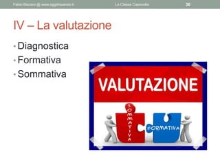 IV – La valutazione
• Diagnostica
• Formativa
• Sommativa
Fabio Biscaro @ www.oggiimparoio.it La Classe Capovolta 36
 
