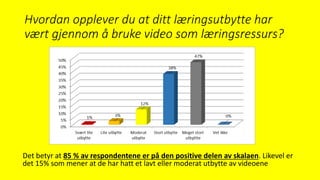 Hvordan opplever du at ditt læringsutbytte har
vært gjennom å bruke video som læringsressurs?
Det betyr at 85 % av respondentene er på den positive delen av skalaen. Likevel er
det 15% som mener at de har hatt et lavt eller moderat utbytte av videoene
 