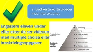 3. Dedikerte korte videoer
med interaktivitet
 