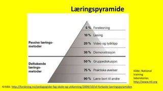 Læringspyramide
Kilde: National
training
laboratories
http://www.ntl.org
Kritikk: http://forskning.no/pedagogiske-fag-skole-og-utdanning/2009/10/vil-forkaste-laeringspyramiden
 