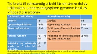 Tid brukt til selvstendig arbeid får en større del av
tidsbruken i undervisningsøkten gjennom bruk av
«flipped classroom»
Tradisjonell undervisning Omvendt undervisning
Aktivitet Tid Aktivitet Tid
Oppvarmingsaktiviteter 5 min Oppvarmingsaktiviteter 5 min
Gjennomgå sist lekse 20 min Tid til spørsmål og svar fra video
sett hjemme.
10 min
Forelese nytt stoff 30 - 45
min
Veiledning og selvstendig arbeid
og / eller lab-aktiviteter.
75 min
Veiledning og selvstendig
arbeid og / eller lab-
aktiviteter
20 - 35
min
Eksempel på hvordan Sams og Bergman organiserer undervisningen, før og etter de begynte med omvendt
undervisning. Vår oversettelse (Bergmann & Sams, 2012, p. 15)
 