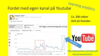 Fordel med egen kanal på Youtube
Ca. 200 videor
Delt på Youtube:
167 dager sammenhengende visning
https://www.youtube.com/magnusnohr
http://screencast.hiof.no/
 