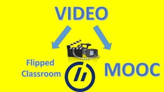 Flipped classroom - noe for finansnæringen - Oslo mai 2017