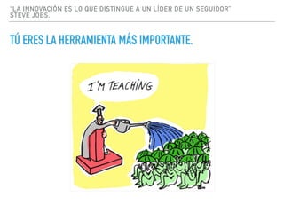 “LA INNOVACIÓN ES LO QUE DISTINGUE A UN LÍDER DE UN SEGUIDOR”
STEVE JOBS.
TÚ ERES LA HERRAMIENTA MÁS IMPORTANTE.
 