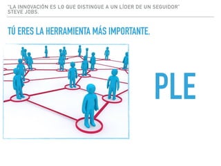 “LA INNOVACIÓN ES LO QUE DISTINGUE A UN LÍDER DE UN SEGUIDOR”
STEVE JOBS.
TÚ ERES LA HERRAMIENTA MÁS IMPORTANTE.
PLE
 