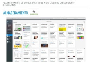 “LA INNOVACIÓN ES LO QUE DISTINGUE A UN LÍDER DE UN SEGUIDOR”
STEVE JOBS.
ALMACENAMIENTO.
 