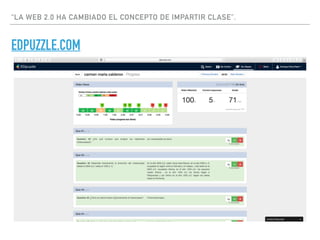 “LA WEB 2.0 HA CAMBIADO EL CONCEPTO DE IMPARTIR CLASE”.
EDPUZZLE.COM
 