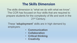 The skills dimension is “what we do with what we know”.
The CCR has focused on four skills that are required to
prepare students for the complexity of life and work in the
21st Century.
These “eduployment” skills are in high demand by
employers:
• Communication
• Collaboration
• Critical thinking
• Creativity
The Skills Dimension
 