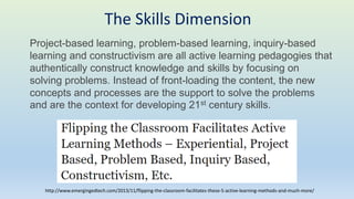 Project-based learning, problem-based learning, inquiry-based
learning and constructivism are all active learning pedagogies that
authentically construct knowledge and skills by focusing on
solving problems. Instead of front-loading the content, the new
concepts and processes are the support to solve the problems
and are the context for developing 21st century skills.
The Skills Dimension
http://www.emergingedtech.com/2013/11/flipping-the-classroom-facilitates-these-5-active-learning-methods-and-much-more/
 