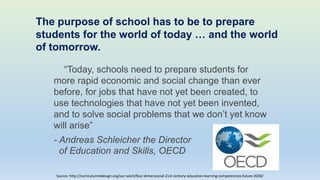 The purpose of school has to be to prepare
students for the world of today … and the world
of tomorrow.
“Today, schools need to prepare students for
more rapid economic and social change than ever
before, for jobs that have not yet been created, to
use technologies that have not yet been invented,
and to solve social problems that we don’t yet know
will arise”
- Andreas Schleicher the Director
of Education and Skills, OECD
Source: http://curriculumredesign.org/our-work/four-dimensional-21st-century-education-learning-competencies-future-2030/
 