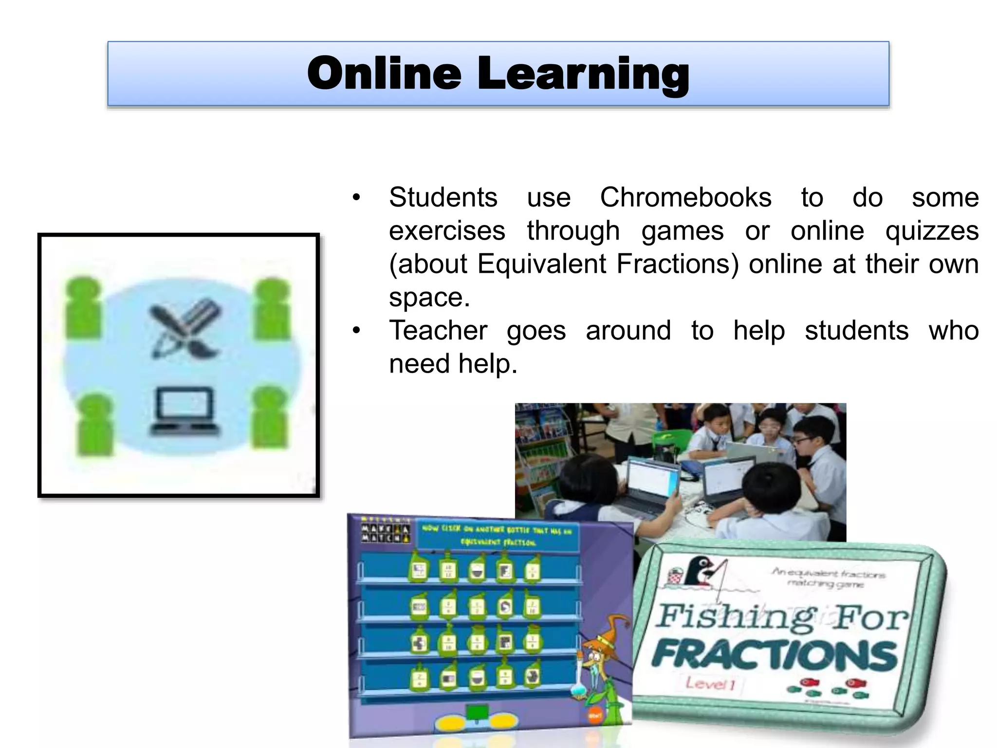 Online Learning
• Students use Chromebooks to do some
exercises through games or online quizzes
(about Equivalent Fractions) online at their own
space.
• Teacher goes around to help students who
need help.
 