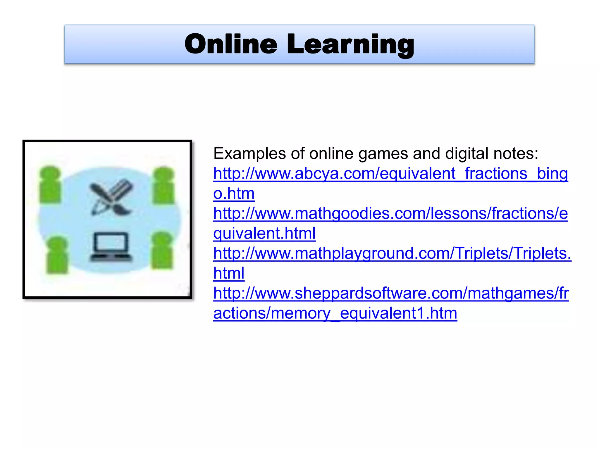 Examples of online games and digital notes:
http://www.abcya.com/equivalent_fractions_bing
o.htm
http://www.mathgoodies.com/lessons/fractions/e
quivalent.html
http://www.mathplayground.com/Triplets/Triplets.
html
http://www.sheppardsoftware.com/mathgames/fr
actions/memory_equivalent1.htm
Online Learning
 