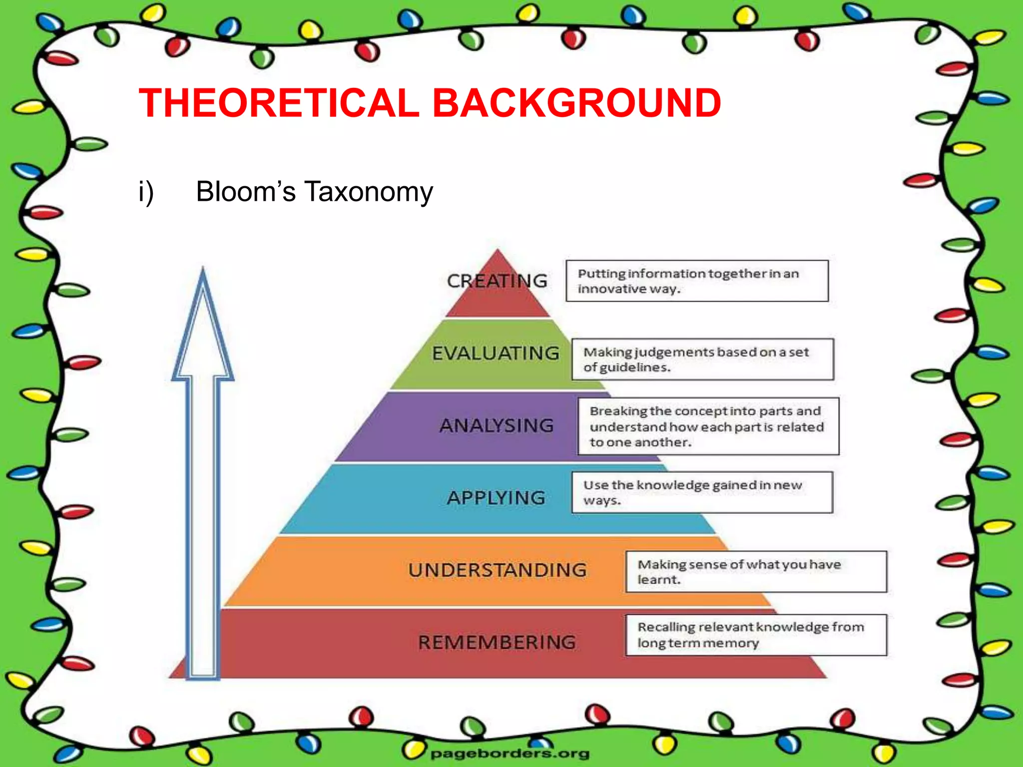 THEORETICAL BACKGROUND
i) Bloom’s Taxonomy
 