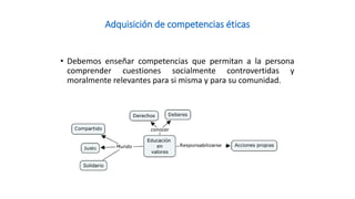 Adquisición de competencias éticas 
•Debemosenseñarcompetenciasquepermitanalapersonacomprendercuestionessocialmentecontrov...