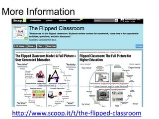 More Information




  http://www.scoop.it/t/the-flipped-classroom
 