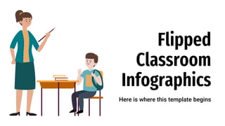 Here is where this template begins
Flipped
Classroom
Infographics
 