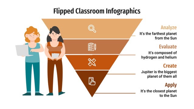 Flipped Classroom Infographics by Slidesgo.pptx