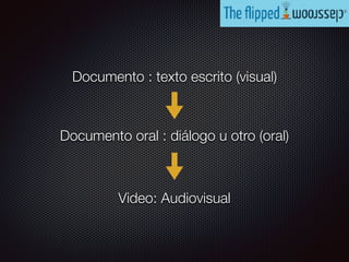 Documento : texto escrito (visual)
Documento oral : diálogo u otro (oral)
Video: Audiovisual
 