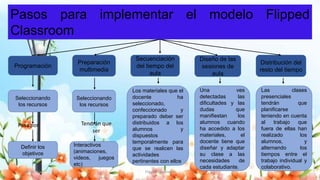 30/10/20 Flipped Classroom 20
Pasos para implementar el modelo Flipped
Classroom
Programación
Preparación
multimedia
Secuenciación
del tiempo del
aula
Diseño de las
sesiones de
aula
Distribución del
resto del tiempo
Seleccionando
los recursos
Pasa por
Definir los
objetivos
Seleccionando
los recursos
Tendrán que
ser
Interactivos
(animaciones,
videos, juegos
etc)
Los materiales que el
docente ha
seleccionado,
confeccionado y
preparado deber ser
distribuidos a los
alumnos y
dispuestos
temporalmente para
que se realicen las
actividades
pertinentes con ellos.
Una ves
detectadas las
dificultades y las
dudas que
manifiestan los
alumnos cuando
ha accedido a los
materiales, el
docente tiene que
diseñar y adaptar
su clase a las
necesidades de
cada estudiante.
Las clases
presenciales
tendrán que
planificarse
teniendo en cuenta
al trabajo que
fuera de ellas han
realizado los
alumnos, y
alternando los
tiempos entre el
trabajo individual y
colaborativo.
 