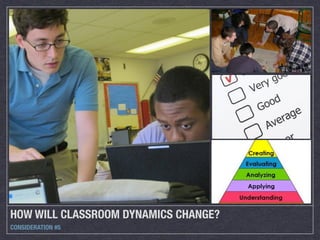 HOW WILL CLASSROOM DYNAMICS CHANGE?
CONSIDERATION #5
 